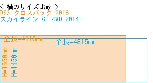 #DS3 クロスバック 2018- + スカイライン GT 4WD 2014-
